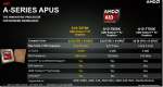 AMD APUS 7870 thumb