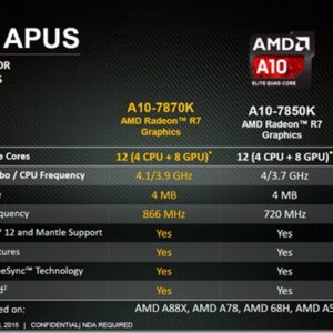 AMD APUS 7870 thumb