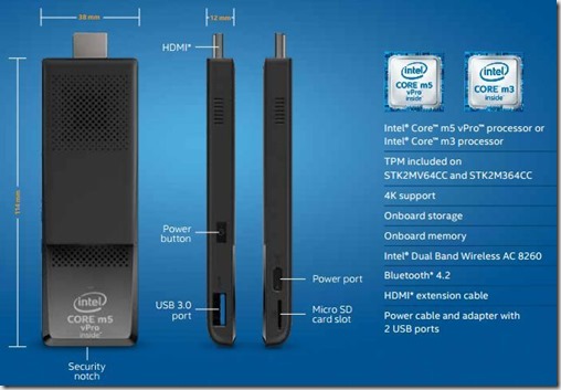 Intel Mini PC Stick Resumen