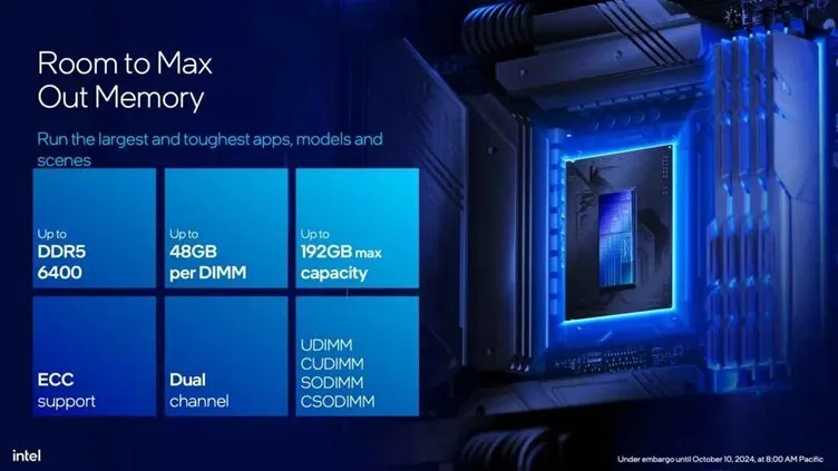 intel core ultra memoria ddr5