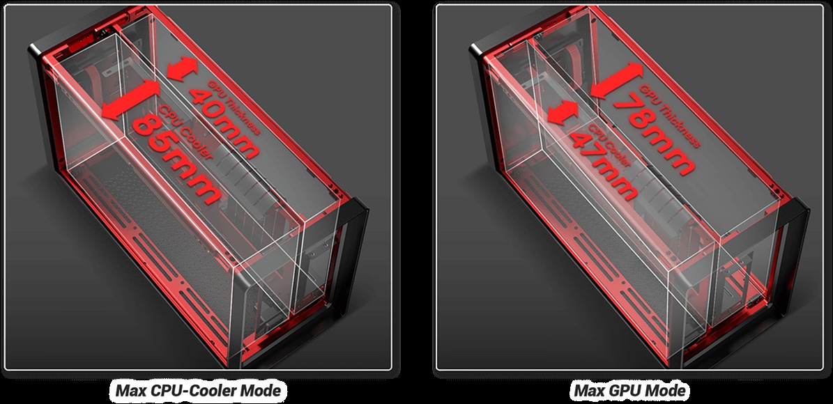 Antec performance 1m abierta