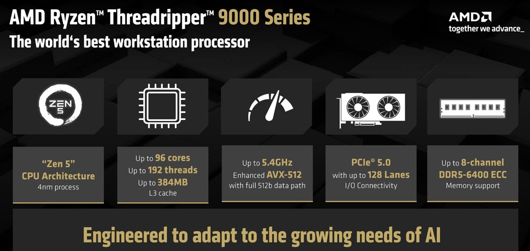amd Threadripper 9000 con núcleos zen 5 caracteristicas