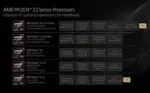 amd ryzen familia z2 thumb 150x93 jpg