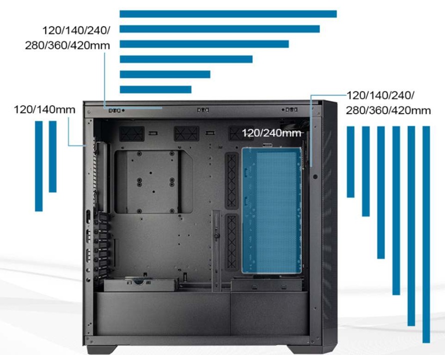 Silverstone Seta h2 caja grande instalacion radiadores