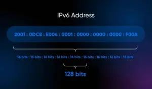 ipv6 a thumb 300x176 jpg