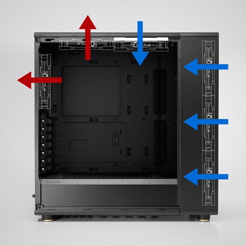Noctua cambiando el flujo de aire clasico