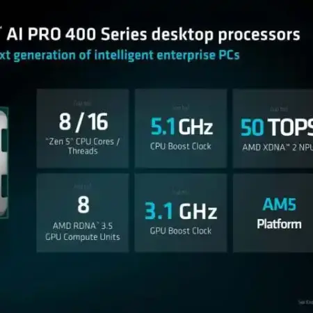 amd ryzen ai 400 para sobremesa presentacion 1
