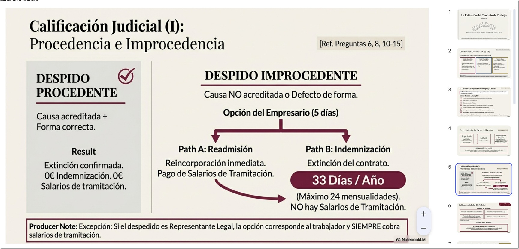 Preparar presentacion en notebookLM_B
