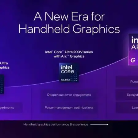 intel arc g3 a 2